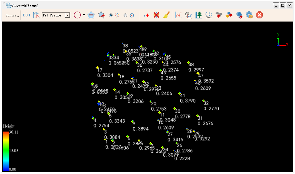 LiDAR360 TLS Forest