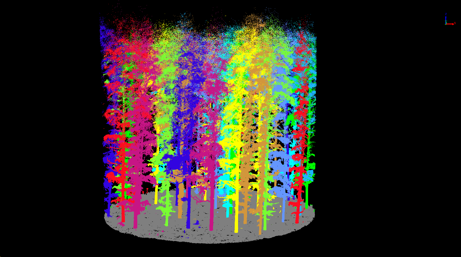 LiDAR360 TLS Forest