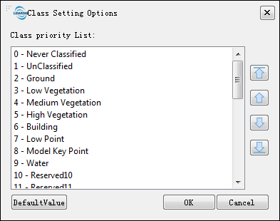 class_order