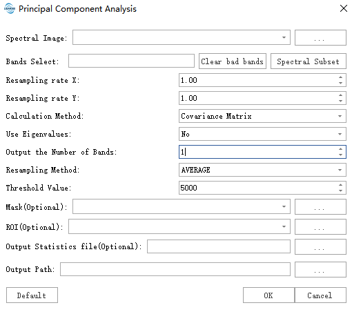 Principal Component Analysis