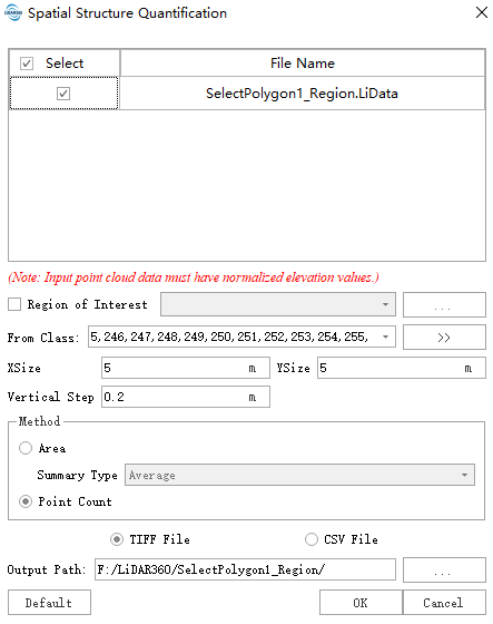 Spatial Structure Quantification
