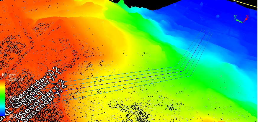 LiDAR360 Terrain