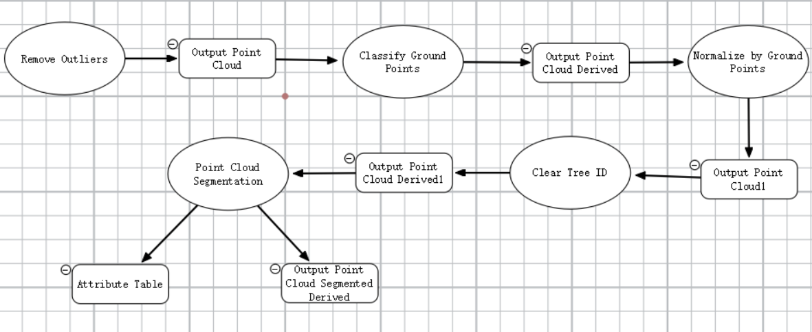example