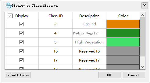 DisplayByClassificationSetting.png