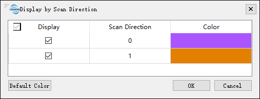 DisplayByScanDirection.png
