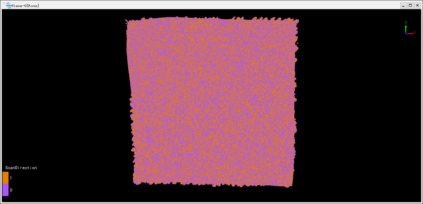 DisplayByScanDirectionResult.png