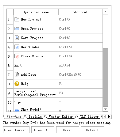 Shortcut Info
