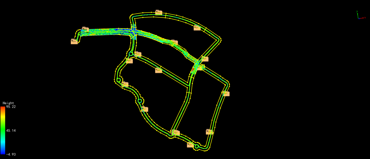 ResultDataLayer