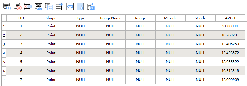 OpenPointCloud