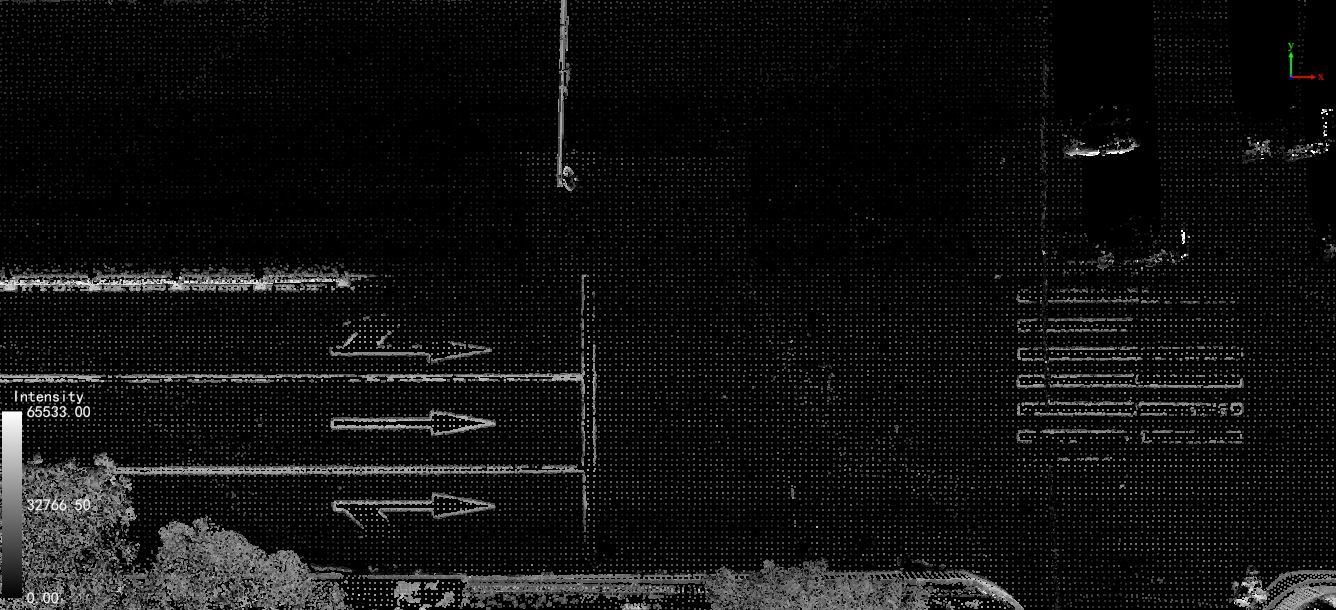 AdaptiveSubsampleResult