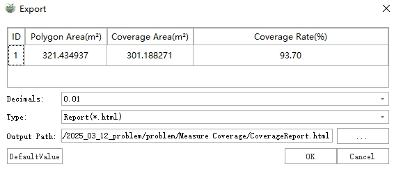 MeasureCoverageExport