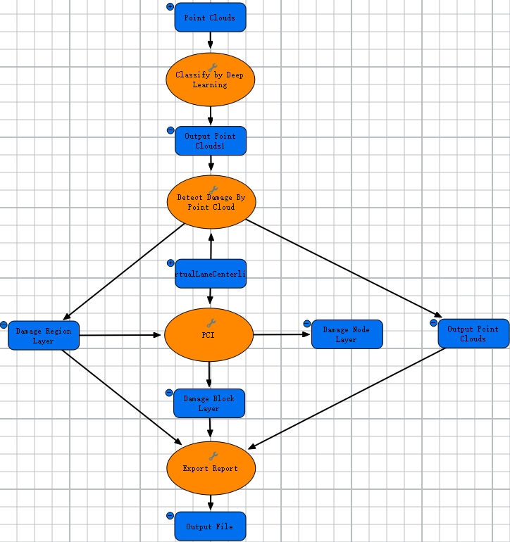 OpenPointCloud