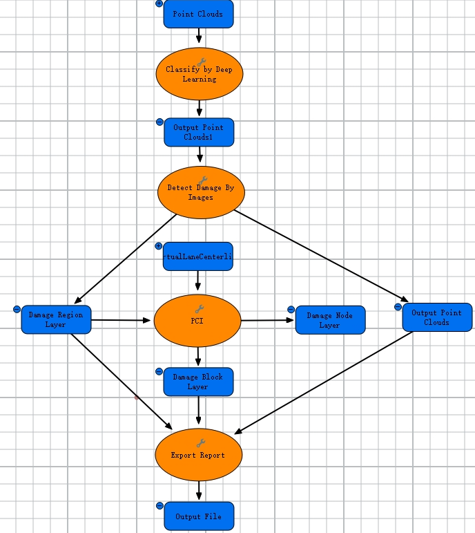 OpenPointCloud