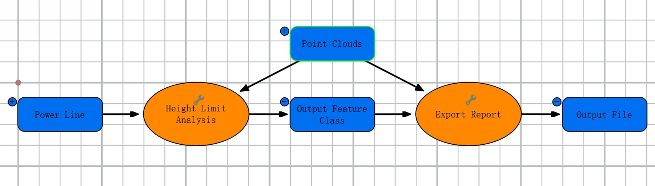 OpenPointCloud