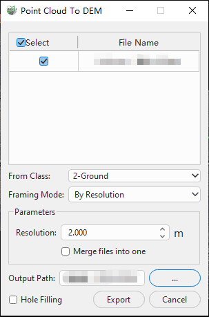 By Resolution Parameters