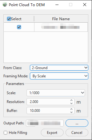 By Scale Parameters