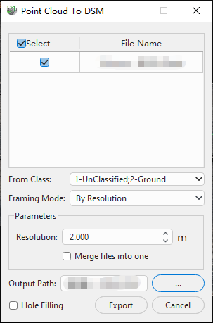 By Resolution Parameters