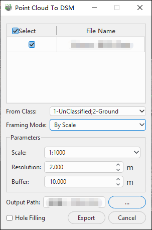By Scale Parameters