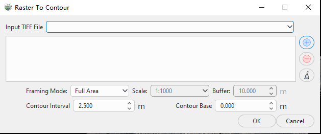 Whole Area Parameters