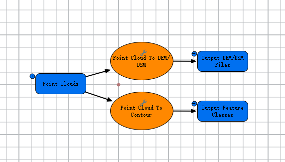 OpenPointCloud
