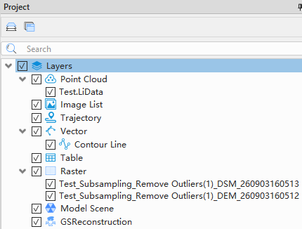 Final project data tree