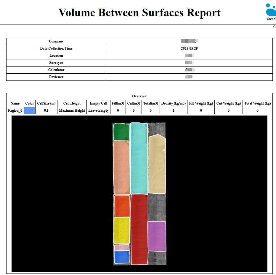 VolumeMeasureInput.png