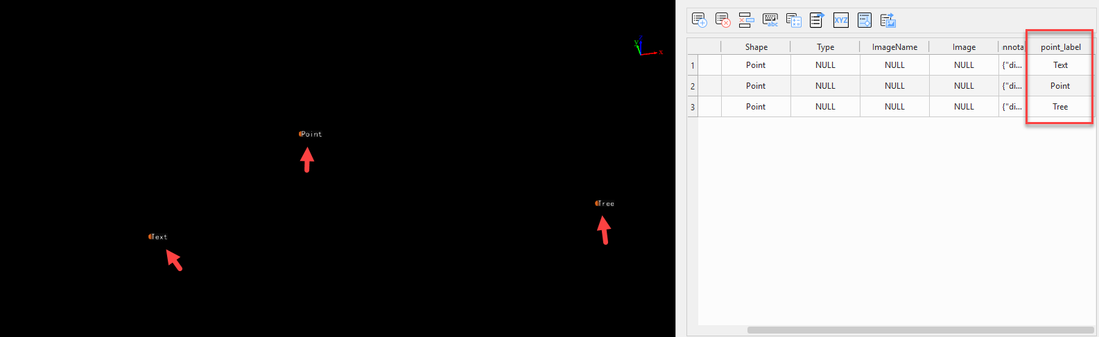 Text Point Annotation