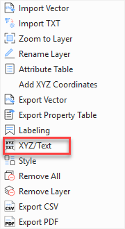 Switch to Text Display