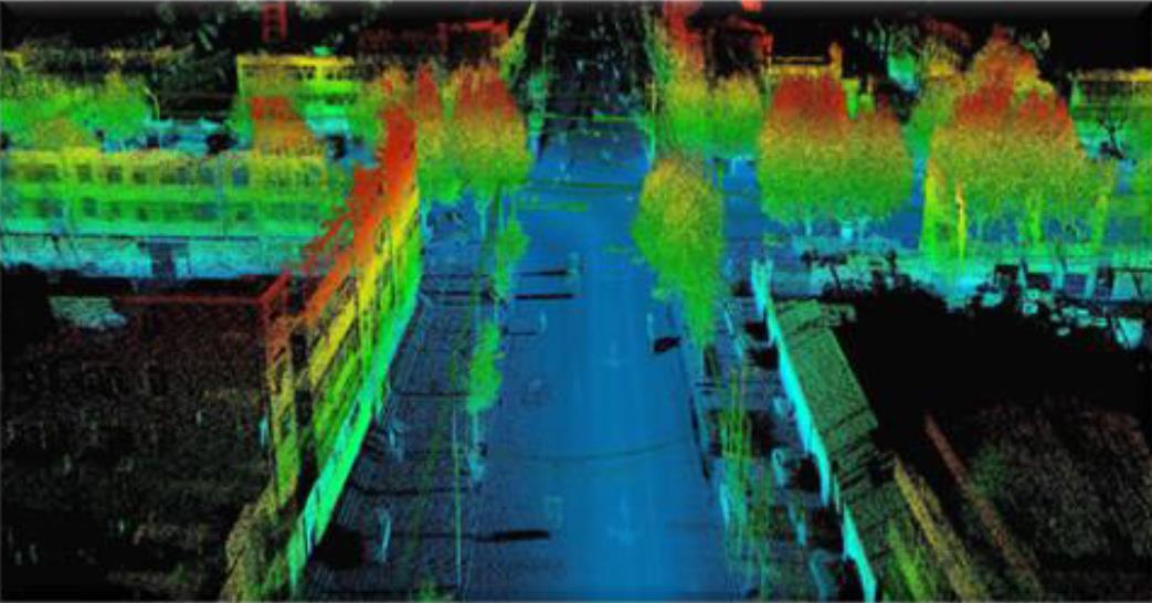 GreenValley：What are the characteristics required for a useful LiDAR processing software?
