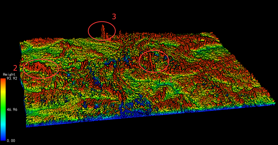 Spiked results at Topographic Faults – Pre-processed Example.png