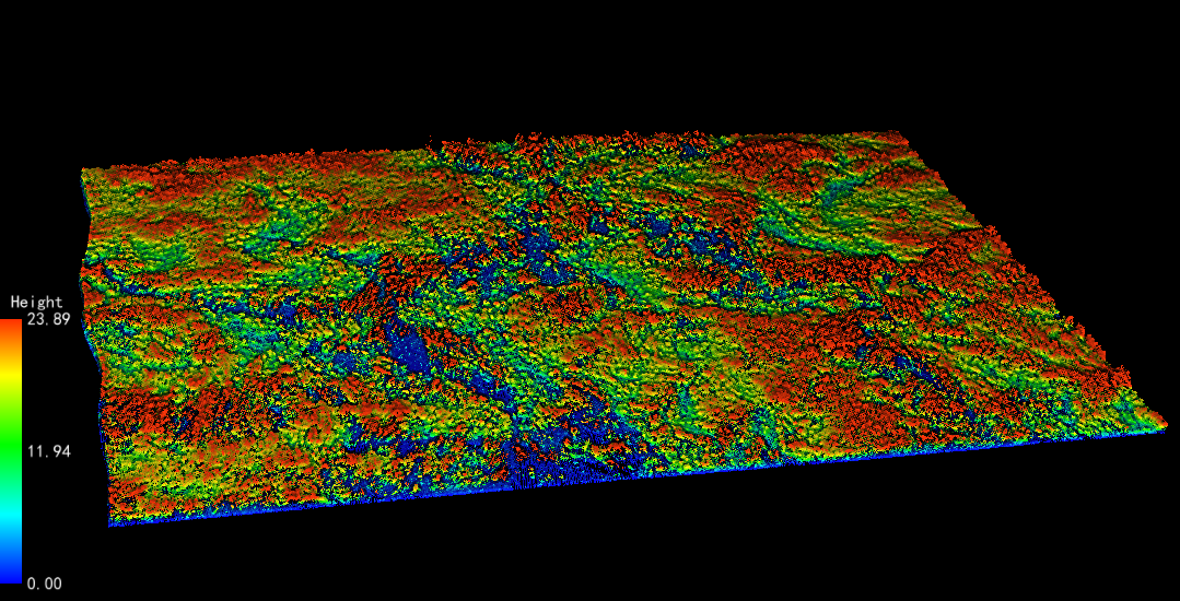 Despiked Data at Faults – Post-processed Example.png